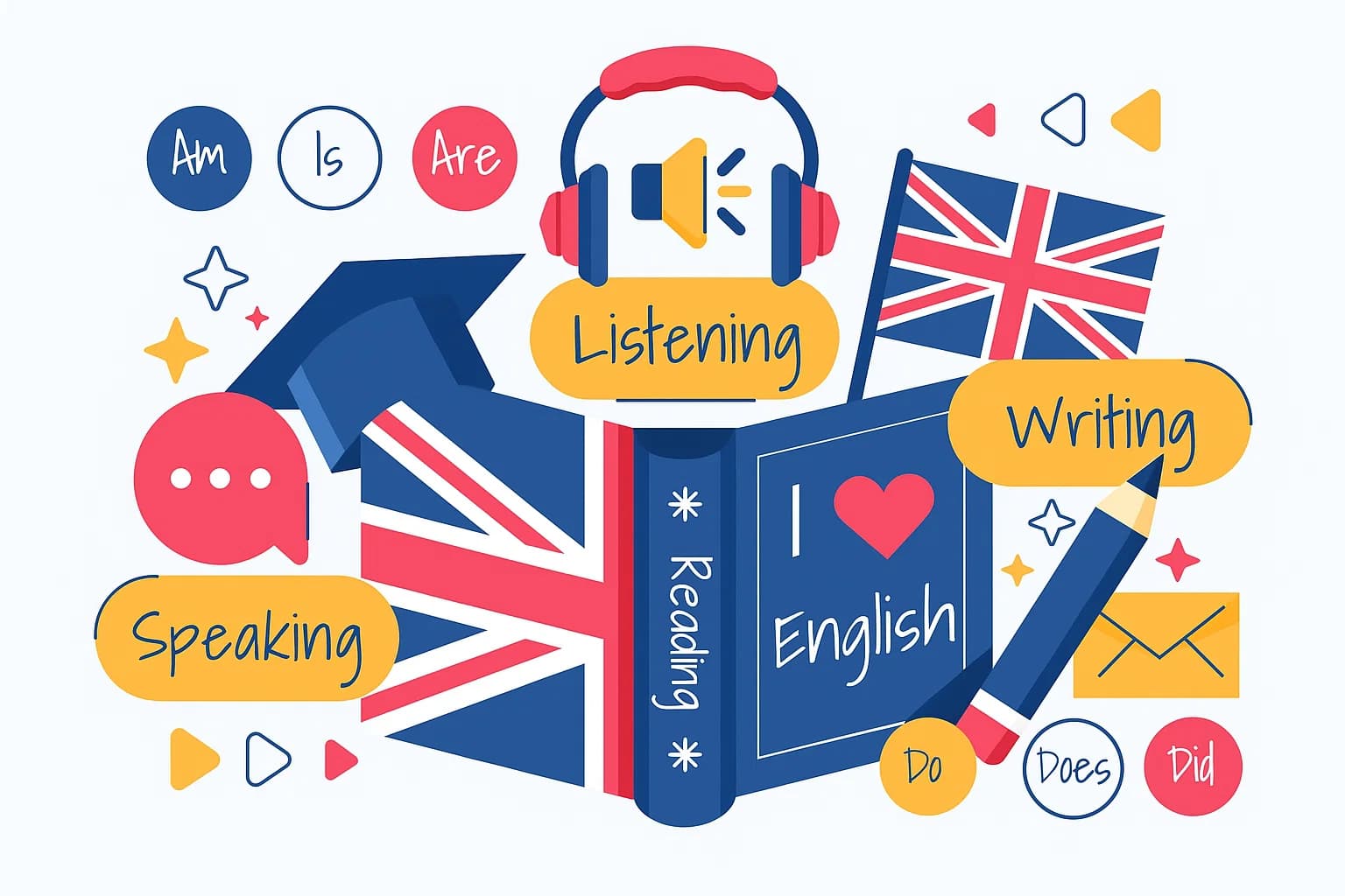 banner courses